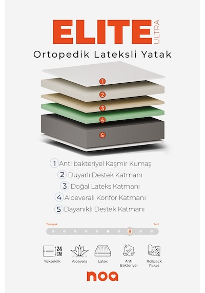 Elite Ultra Ortopedik Lateksli Tek Kişilik Yatak