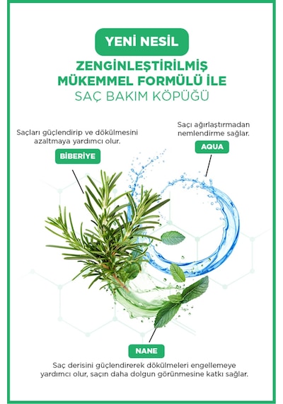 Icon Saç Bakım Köpüğü Rosemary & Mınt 3'lü Set