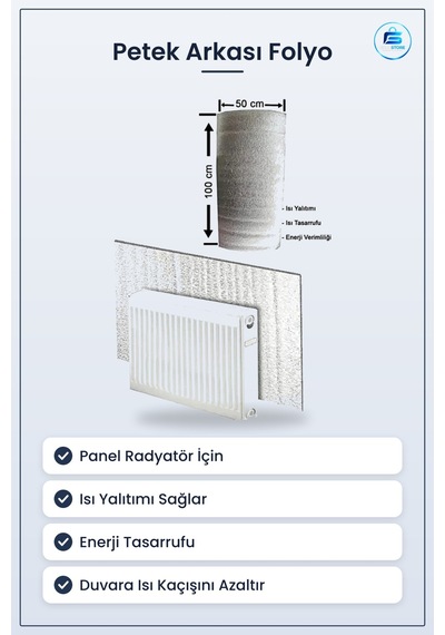 Petek Arkası Folyo Panel Radyatör Aksesuarı Isı Yalıtım Levhası E