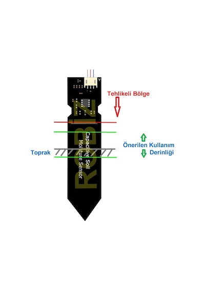 Kapasitif Toprak Nem Ölçme Sensör Modülü V2.0 Otomatik Bahçe Sera Bitki Tohum Çiçek Sulama Sistemi