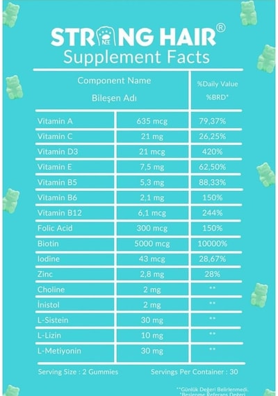 Vita Bear Strong Hair Vitamin 60 Gummy