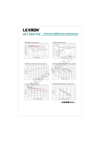 7.2 Ah 12v Kuru Akü Lexron