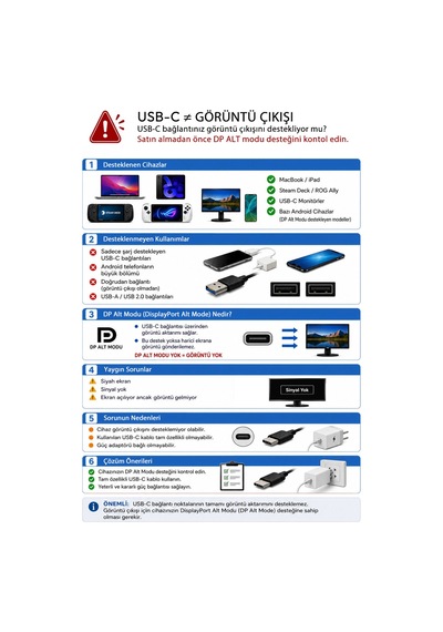 Usb-c Capture Dock, Switch 2 Ve Steam Deck İçin 4k 60 Hdmı Çıkışlı Video Yakalama İstasyonu, Pd 100w Şarj, Gigabit Ethernet, Usb 3.0 Hub, Obs Uyumlu