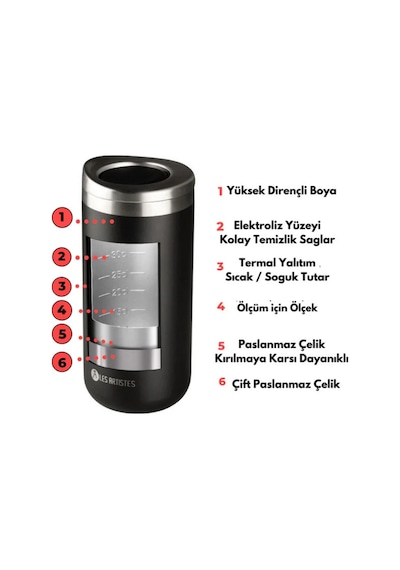 Les Artistes Paris Isı Yalıtımlı Çelik Termos Mug 350ml Split Pink Renkli