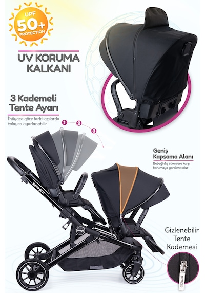 Prego İbiza Pro Çift Yönlü İkiz Bebek Arabası Uv Tenteli -yağmurluk-ayak Örtüsü- 2 Adet Puset Dahil - Tam Set Yeni Seri