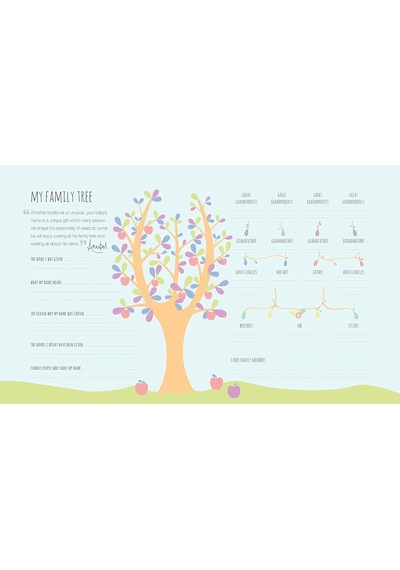 Baby's First Year Journal: A Keepsake Of Milestone Moments