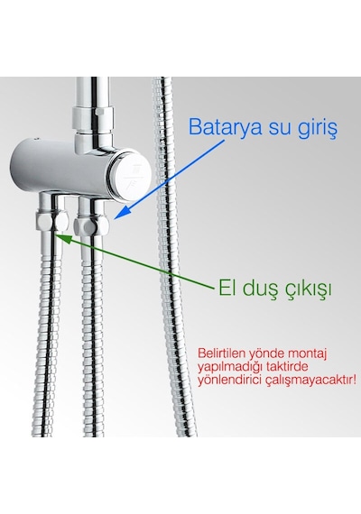 Fause Kolonlu Tepe Duş Seti Slim Çelik Başlıklar Kds101 Krom