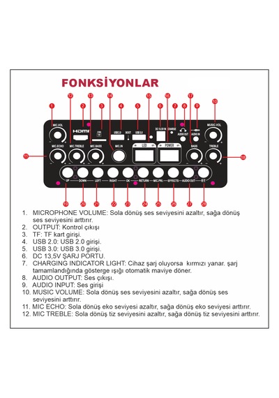 Talkbag Dokunmatik Ekranlı Taşınabilir Hoparlör Sistemi Usb-wıfı-çift Mikrofonlu