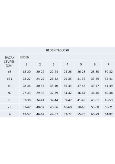 Varimed Diz Altı Açık Burun (Ccl2) Lenf Çorabı Ten Rengi CCL2 5 Açık Normal