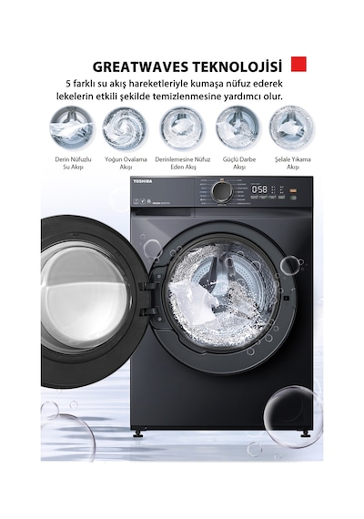 Toshiba TW-T21BU90UWTR WW 8 KG 1400 Devir Çamaşır Makinesi Gri