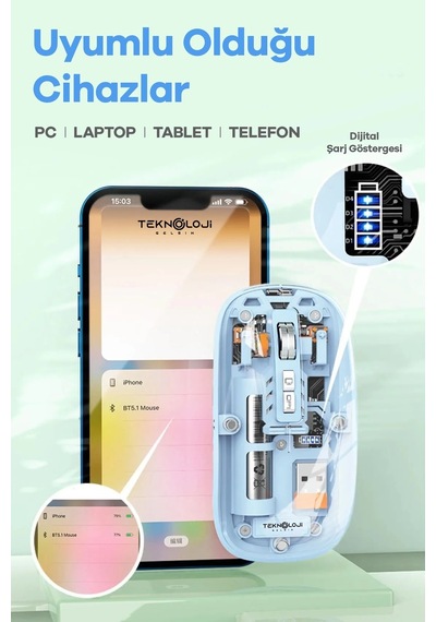 Bluetooth Usb Çift Modlu Sessiz Mouse, Şeffaf Mıknatıslı Kapaklı, Type-c Şarjlı, Dpı Ayarlı, Kablosuz 10m Çekim Mesafeli, Masaüstü Kısayol Tuşlu, Taşınabilir Şarjlı Mouse Siyah Slicer Bluetooth Usb Çift Modlu Sessiz Mouse, Şeffaf Mıknatıslı Kapaklı, Type-c Şarjlı, Dpı Ayarlı, Kablosuz 10m Çekim Mesafeli, Masaüstü Kısayol Tuşlu, Taşınabilir Şarjlı Mouse Siyah Slicer