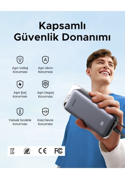 Ugreen Nexode 20.000 Mah 45w Dahili Kablolu Hızlı Şarj Powerbank, 55988b Gri