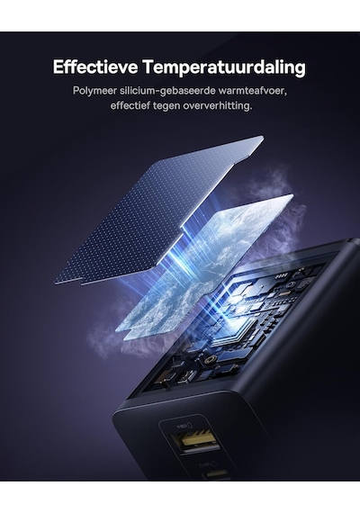 Baseus Enerfıll Fe11 2c+u 100w Şarj Cihazı