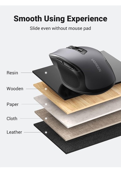 Dual Mode 2.4ghz Kablosuz Ve Bluetooth 4000dpı Sessiz Optik Mouse