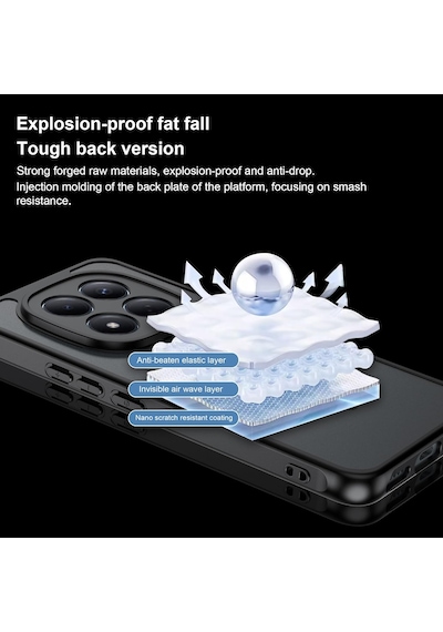 Xiaomi Redmi Note 15 Pro 4g Kılıf Kamera Çıkıntılı Mat Magsafe Wireless Şarj Destekli Renkli Yumuşak Kenarlı Hassas Butonlu Kapak Siyah