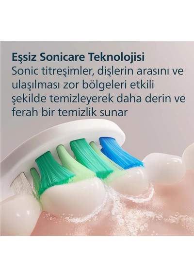 Philips Hx9002/87 Diş Fırçası Yedek Başlık