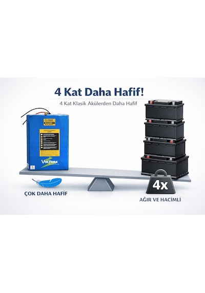 VSM Uyumlu 48v 18ah LiFePO4 Smart Batarya (uzun menzil, stabil güç, 10 yıl ömür) +Bluetooth