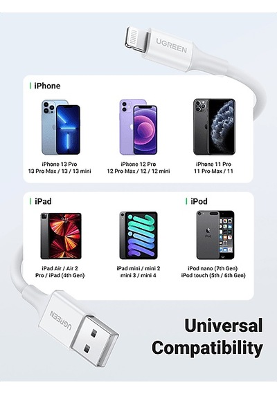Ugreen Lightning To Usb-a Mfi Sertifikalı Hızlı Şarj Kablosu 1 M Beyaz