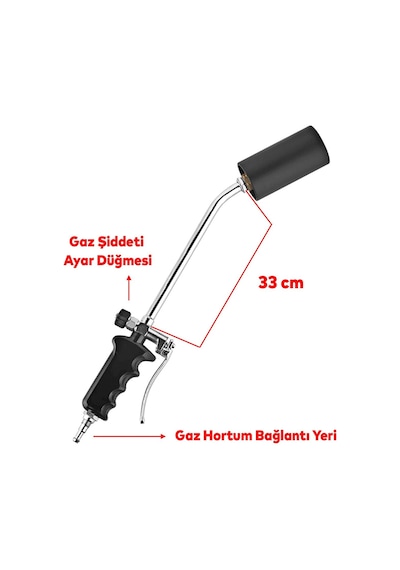 Eltos Gaz Ayarlı Çatı İzolasyon Şaloması Pürmüz 33 Cm Yalıtım Profesyonel Kullanım Tetikli Şalom