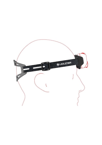 Led Lenser Hf6r Signature Kafa Feneri Siyah