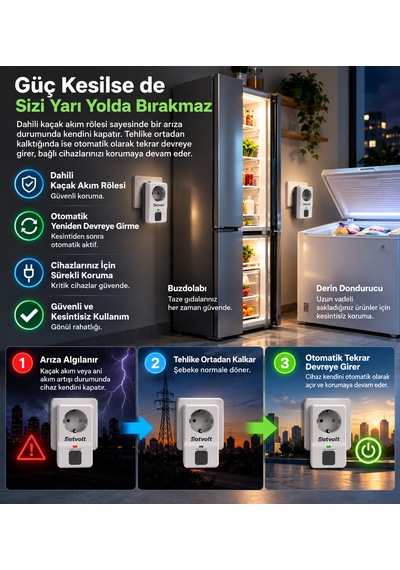 Dotvolt 4 Adet 1 Tekli Akım Korumalı Priz 1050 Joule 4 Lü Set 0