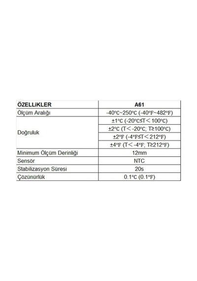 A-61 Dijital Problu Termometre, -40 C 250 C, Ntc Sensör