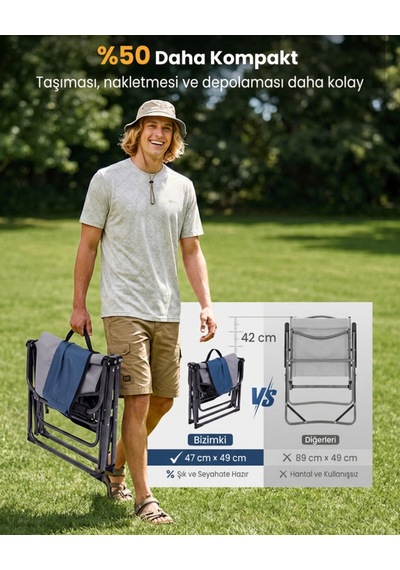 Kingcamp Ash C30 Premium Comfort Katlanır Kamp Sandalyesi Mavi/gri