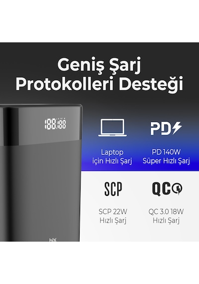 Bix Pb140w 30000mah Usb Ve 2 Type-c Pd 140w Üç Çıkışlı Powerbank