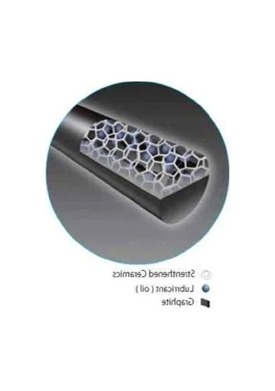0.9 Mm Mekanik Kalem Ucu, 36 Adet, 2b
