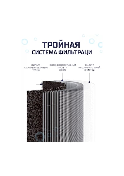 Xiaomi Hava Temizleyici İçin Mı Smart Air Purifier 4 Pro Filtresi 141185832