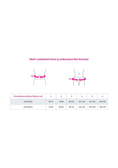Lumbamed Facet - 5 Numara