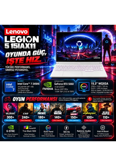 Lenovo Legion 5 15IAX11 83VK005NTRP08 Core 7 245HX 24 GB 1 TB SSD RTX5060 15.3" W11P Dizüstü Bilgisayar + Çanta