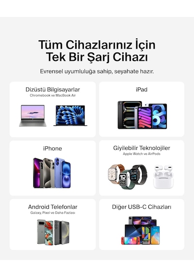 Belkin Kompakt 45 W Usb-c Güç İletimli Hızlı Şarj Aleti, Siyah