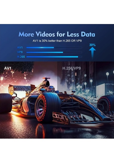 4k Magprojector Hy300 Pro - Android 11 Projektör, Çift Wifi6,