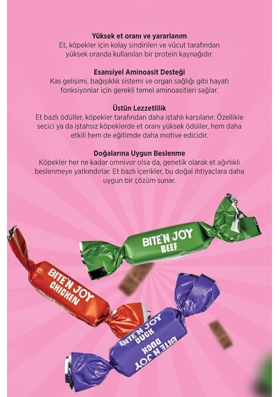 Plus Bite'n Joy Dana Etli, Tavuklu Ve Ördek Etli Köpek Ödül Maması 250 Gram