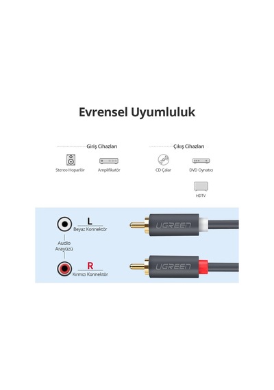 Ugreen 2rca To 2rca Ses Kablosu, 3 Metre, 10519