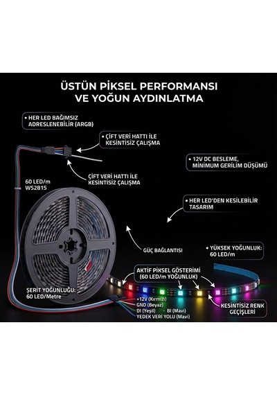 12 Volt 10 Mm 60 Ledli Ws2815 Pixel Adreslenebilir İç Mekan 5 Metre Siyah Zemin Şerit Led