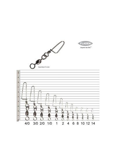 Fladen - Klips Coastlock Swivels- 6-8-10- Paket