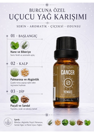 Minia Bahçe Bitki Ve Sanat Atölyesi Yengeç Burcu Uçucu Yağ Karışımı 10 ML