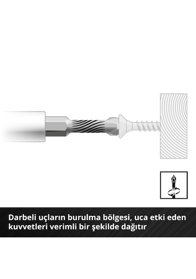 Einhell M-CASE 35 Parça Bits ve Lokma Uç Seti - 49109230