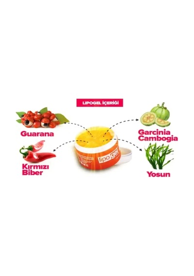 Lipo Jeli - Orijinal Lipo Gel Bölgesel Kullanım Jeli 150ml X 3 Adet