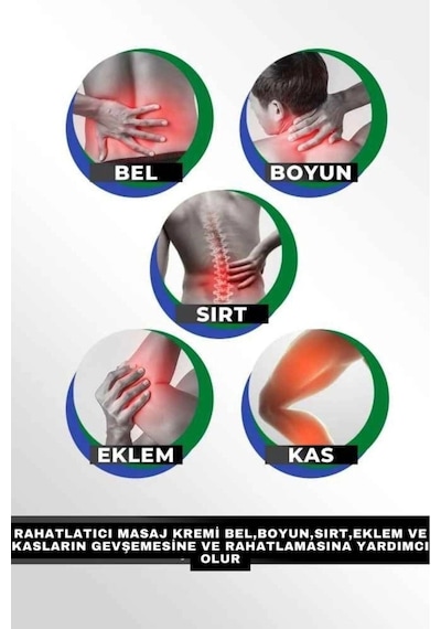 Proctohemo 100 Ml Rahatlatıcı Kremi + Ibnisina Çörek Otu Kremi 50 Ml