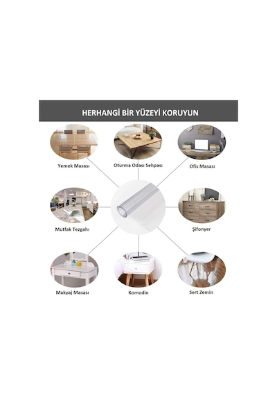 Şeffaf Pvc Masa Örtüsü | 1.2Mm | Koruyucu Mika | Asetat Muşamba