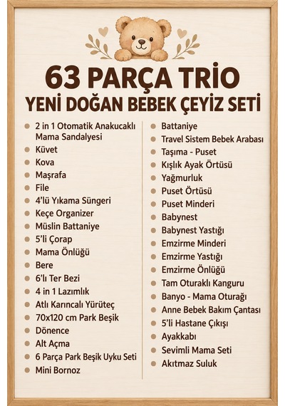 63 Parça Trio Yeni Doğan Bebek Çeyiz Seti Full Set Bebeğiniz İçin Gerekli Olan Her Şey