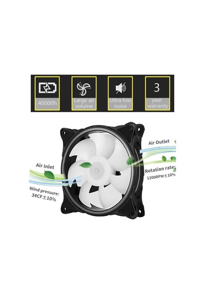 Sgq-a-5vargb 120 Mm. Argb Yüksek Performans Düşük Gürültü Kasa Fanı