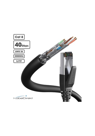 Kabeldirekt Cat 8 Ağ Kablosu 40gbit/s 10m