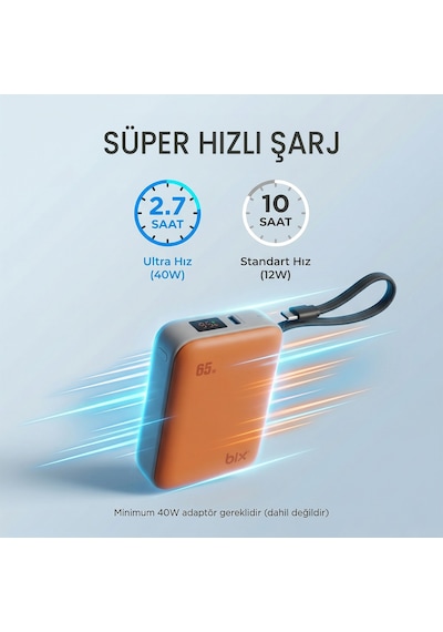 Bix Pb120 20000mah 65w Type-c Pd Kompakt Tasarımlı Dijital Göstergeli Powerbank Taşınabilir Hızlı Şarj Cihazı Yeşil
