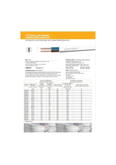 3x1,5 Mm² H05vv-f Ttr Kablo Beyaz %100 Bakır 50 Metre