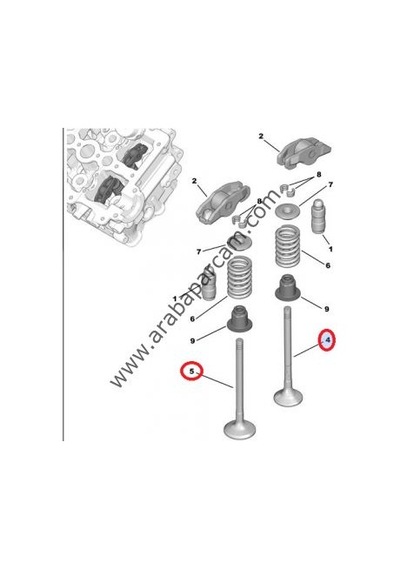 EMME+EGZOS SiBOP TK 206/307/BİPPER/NEMO/C2/C3 1.4 HDİ