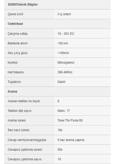 Eds Sd800 Yangın Alarm Sistemleri İçin Telefon Arayıcı